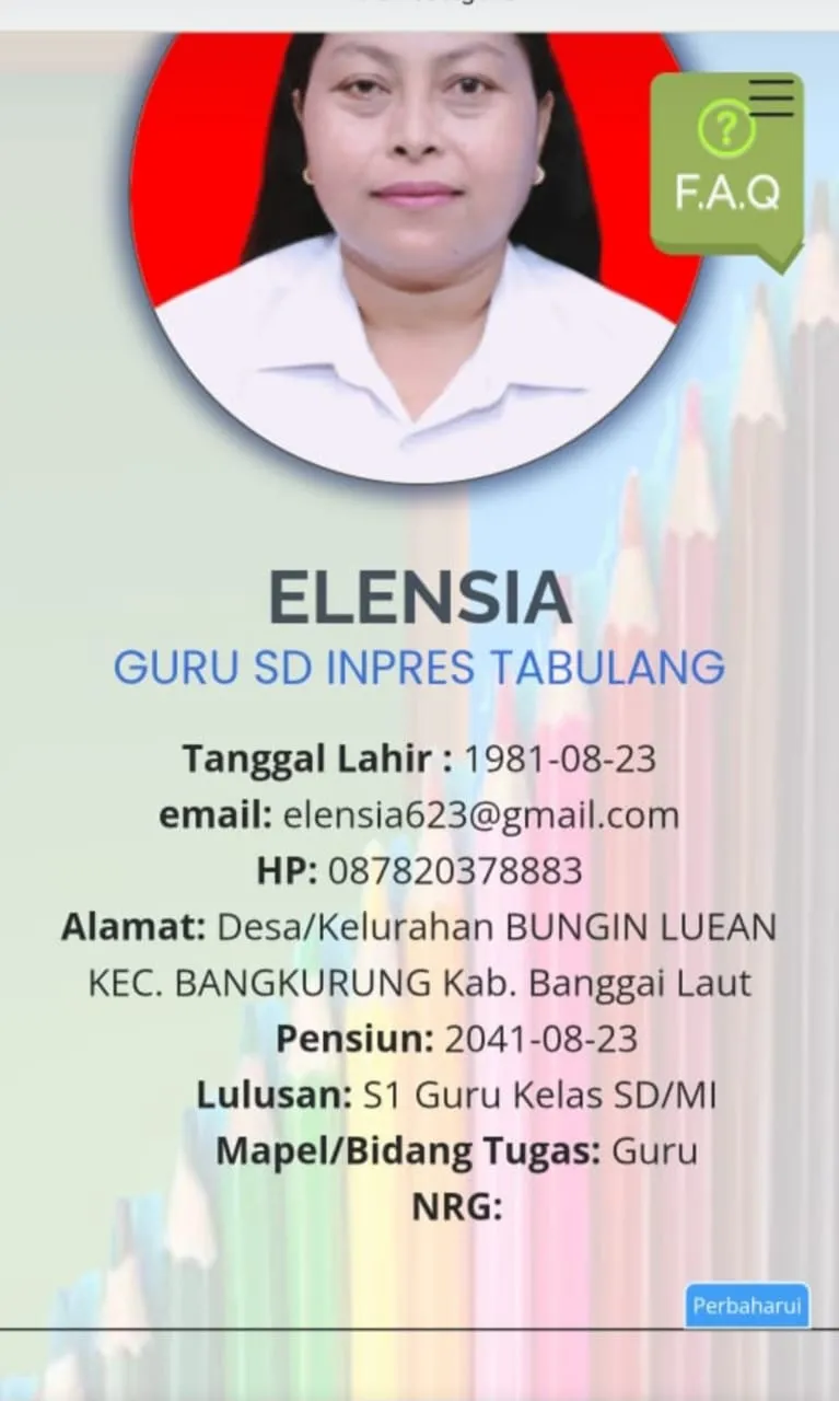 Sarjana Ekonomi Jadi Guru Kelas